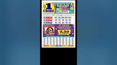 Dear 6PM 4 Tarik Lottery Result 04/05/24 .